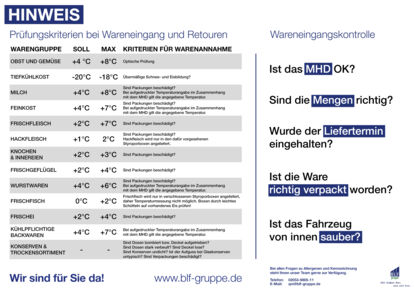 BLF Plakat Prüfungskriterien Wareneingang