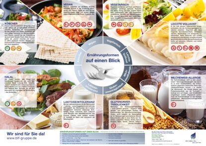 Abb. von links nach rechts (Justin Gehrtz, Alisha Lippert, Markus Dreimann und Wilfried Breidbach)